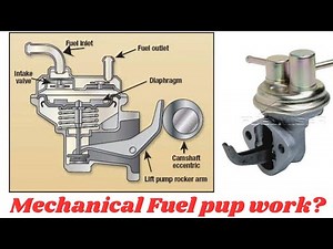 How does mechanical fuel pump work?
