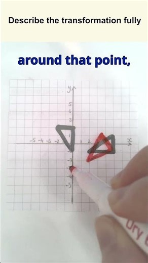 Where is the centre of rotation?