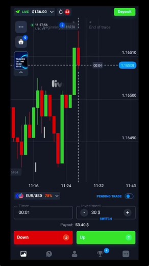 Live Market Trading: Transforming $136 to $1200