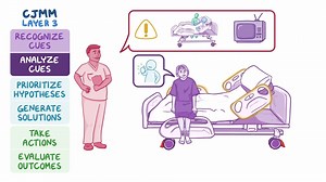 Video: Video Case Study - Caring for Patients With Alzheimer Dementia - Video Explanation! | Osmosis | Osmosis