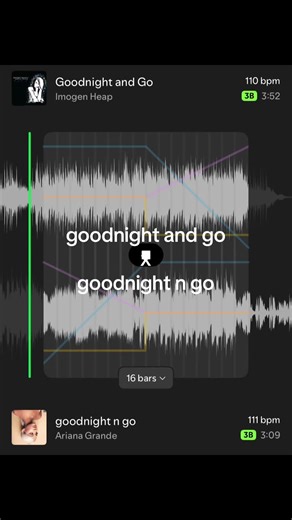 it’s sounds so weird #spotify #spotifymix #arianator | spotify