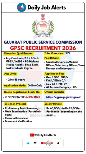 GPSC Recruitment 2026 | New Vacancy 2026 | Daily Job Alerts #shorts