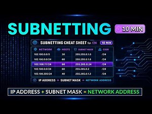 Subnetting Explained in 10 Minutes | Subnet Mask Calculation Made Easy