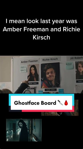 Ghostface Killers: Unraveling the Mystery Behind 9 Notorious Figures