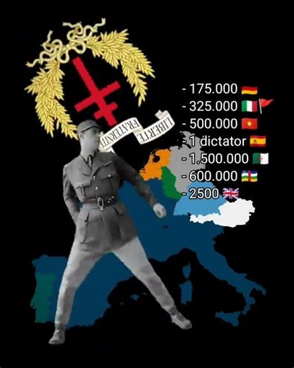De Gaulle in Pax Franca be like #althistory #coldwar #degaulle #france #hoi4 #tno