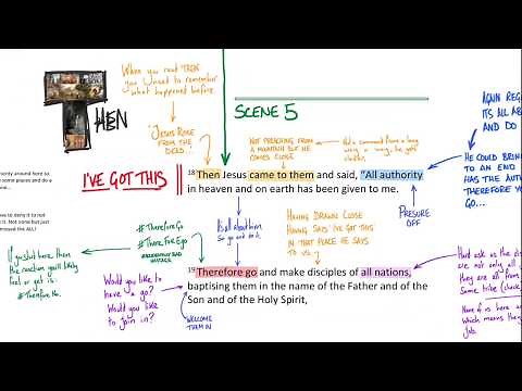 Bible Study: Matthew 28:16-20