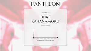 Duke Kahanamoku Biography | Pantheon