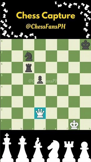 Chess Captures Every Beginner Must Know