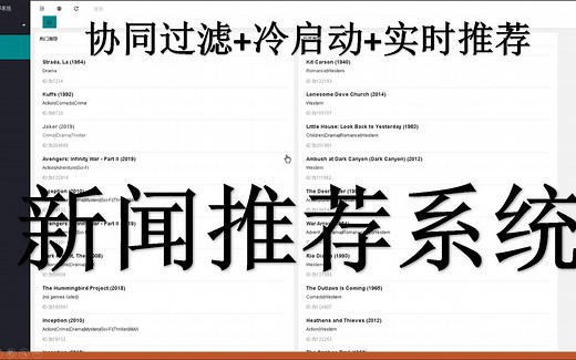 新闻推荐系统 基于Springboot&SparkMlib&ALS&Redis&Mysql 语言Java Scala js 系统 windows & linux