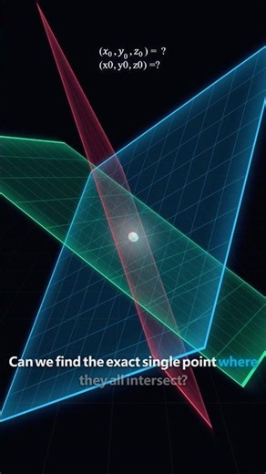 Solving Linear Systems with Gaussian Elimination #stem #maths #science #stemlearning