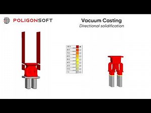 Vacuum Casting. Directional solidification