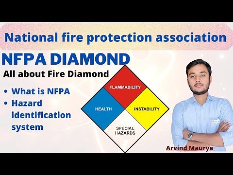 NFPA Diamond|what is NFPA Diamond , Fire Diamond, Hazard Identification system ,‪@rasayanclasses‬