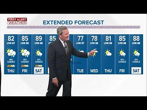 Scattered showers and thunder continue | First Alert forecast - June 9, 6:30 p.m.