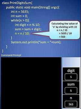 Java Program to Find Sum of Digits of a Number | Beginner-Friendly Tutorial