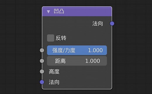 Blender 节点详解系列 032 凹凸 Bump