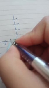 Draw the graphs representing the equations 4 x 3 y=24 and 3 y=4... | Filo