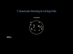 How to Create a Biological Quantum Bit (Qubit) from 3nm Fluorescent Protein | Step-by-Step Quantu...