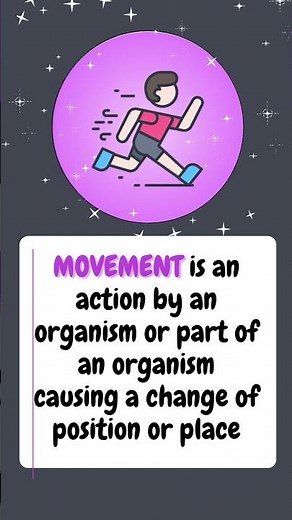 Characteristics and classification of living organisms GCSE Cambridge BIOLOGY Characteristic of Life
