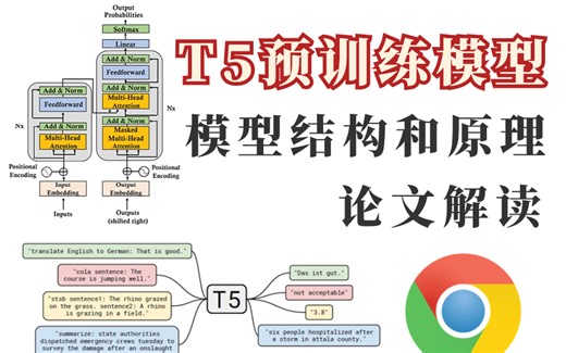 1小时居然就学会万能大模型：谷歌T5预训练模型结构和原理！打破Few-shot Learning的次元壁垒！一个大一统的NLP处理框架：T5模型