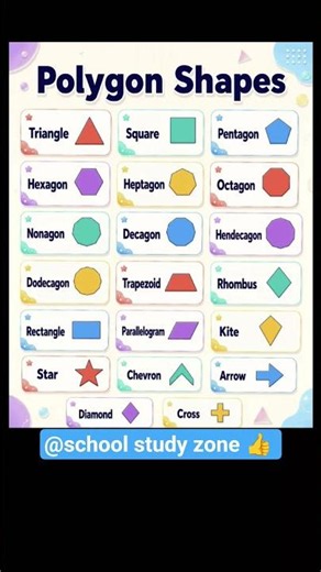 polygon shapes 🔥🎯 # like #subscribe #math.