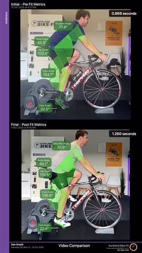 Standard 3D bike Fit completed for Dan on his Cervelo ✔️ | Auckland Bike Fit