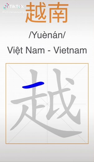 Cách viết từ Việt Nam trong tiếng Trung - How to write VietNam in Madarine