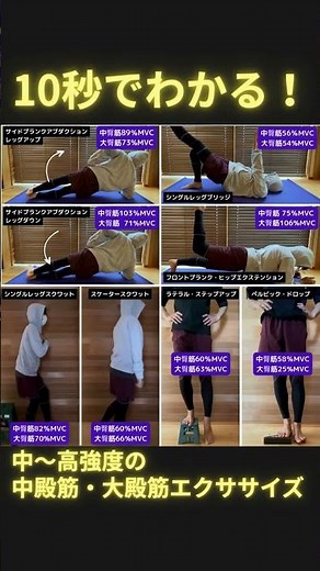 10秒でわかる！中〜高強度の中殿筋・大殿筋エクササイズ #理学療法 #ptタイガー #足病学 #日本足病学協会