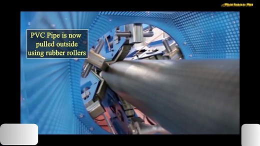 PVC/塑料管制造工艺 PVC Pipe Manufacturing Process