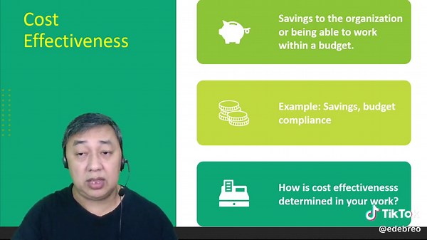 Controlling Function: Setting Performance Goals and Targets