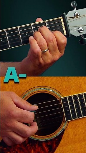 A Minor Chord Tutorial | Country Guitar Basics #4