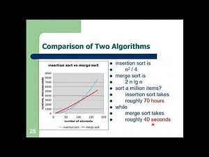 CH02-Analysis of algorithms 2 - Mathematical Analysis of Non-recursive Algorithms