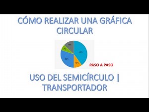 Cómo hacer una gráfica circular | Gráficas estadísticas: torta o pastel |