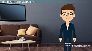 1984 by George Orwell: Ch. 1 | Summary, Theme & Analysis