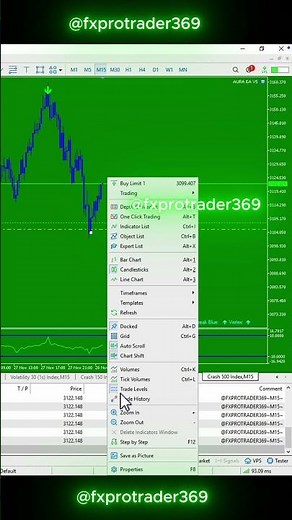 $100 to $10,000 Challenge ⚡ Deriv EA Full Proof Strategy (Live Trades) #forexprofits