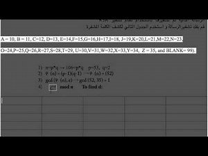 خوارزميات: فك التشفير باستخدام نظام part1 -- RSA