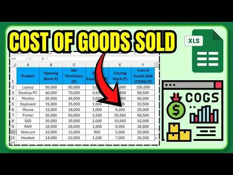 How to Calculate COGS (Cost of Goods Sold) in Excel | Easy Formula