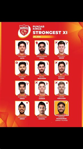 Here is our Punjab Kings' strongest XI for the IPL 2026 season #ipl2026 #iyer #shots #trending