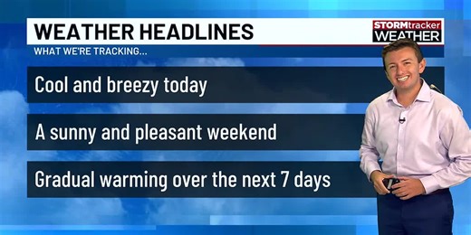 Dry, breezy, and chilly conditions tonight and in the days ahead