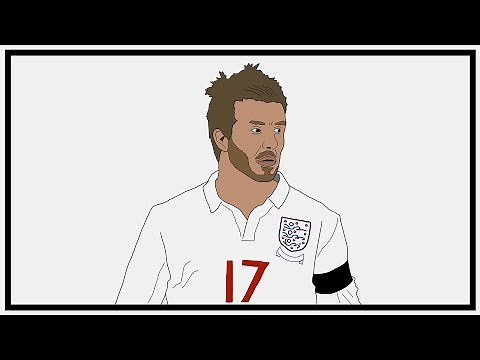 A Brief History of David Beckham