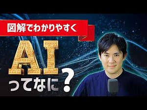 What is AI? A clear explanation of its mechanisms, capabilities, and differences from generative AI.