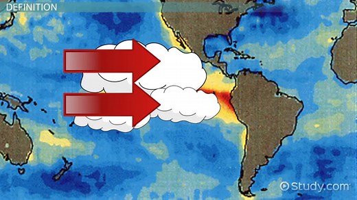 El Niño | Definition, Effects & Explanation