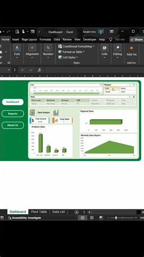 Professional Excel Live Dashboard #excel #dashboard #exceltips