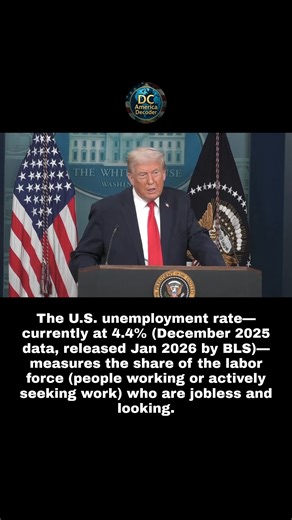 DC America Decoder🇺🇸 on Instagram: "The U.S. unemployment rate—currently at 4.4% (December 2025 data, released Jan 2026 by BLS)—measures the share of the labor force (people working or actively seeking work) who are jobless and looking. BLS calculates it via the monthly Current Population Survey of ~60,000 households, asking about work status in the reference week. It excludes those not seeking work (discouraged workers) or underemployed in part-time roles when they want full-time. Broader mea