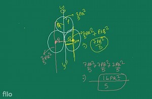 (Theorems of Perpendicular Axes and Parallel Axes) Three solid ... | Filo