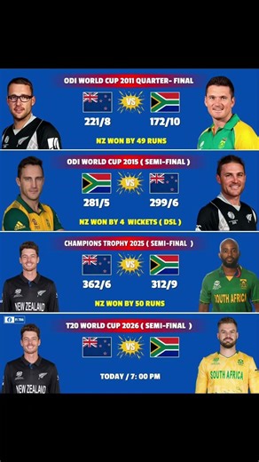 New Zealand vs South Africa Semi-Final 2026 | T20 World Cup | Full Match Preview