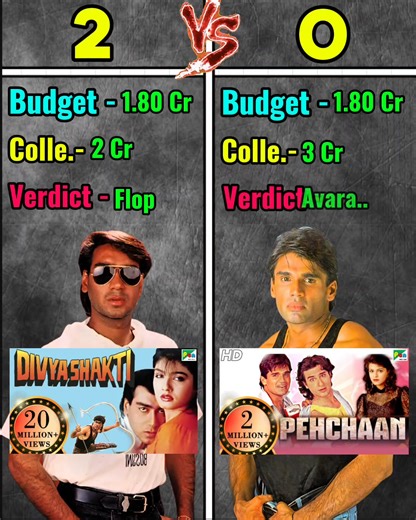 Ajay Devgan 🆚 Sunil Shetty first 15 Hits And Flops Movies Comparison Video 🤯 #bollywood #AjayDevgn #SunilShetty #actor #comparison #movie | BITU-4KEditz