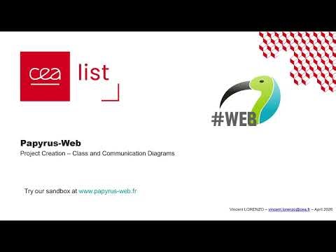 Papyrus Web - Project Creation: Class and Communication Diagram