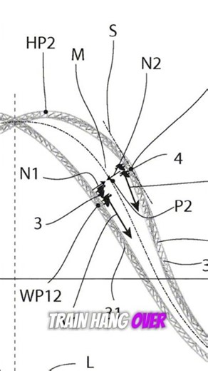 Dual Inversion Patent for Stardust Racers