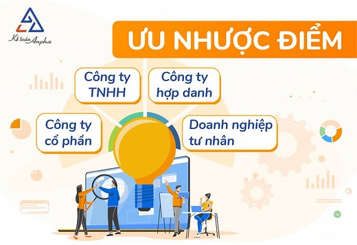 Ưu, nhược điểm các loại hình công ty, doanh nghiệp - có video