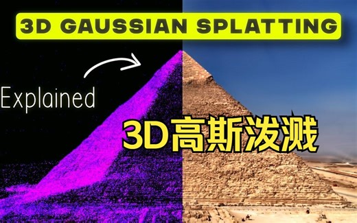 3分钟解释用于实时辐射场渲染的3D高斯泼溅（高斯溅射、高斯分布）！